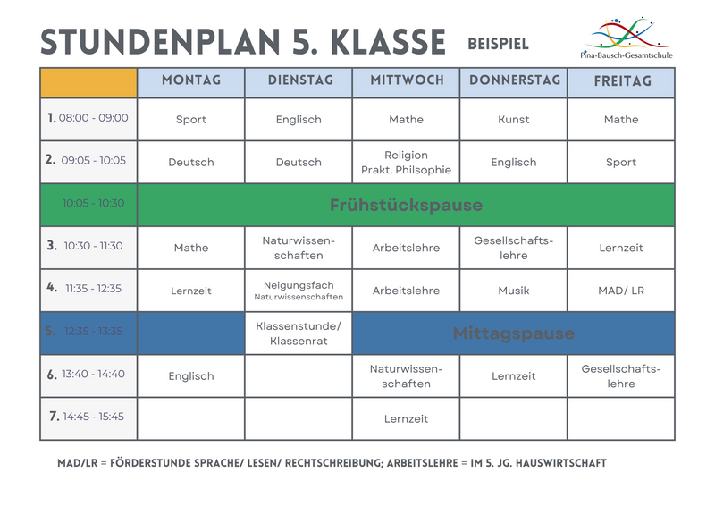 Beispielstundenplan einer 5. Klasse